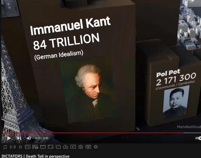 Screenshot of a youtube video "DICTATORS | Death Toll in perspective" that has been edited to show Immanuel Kant with the ideology German Idealism being responsible for the death of 84 trillion people
